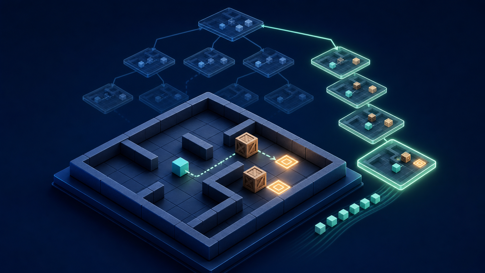 An isometric block-pushing puzzle arena beneath branching possible moves that converge on a glowing solution path.